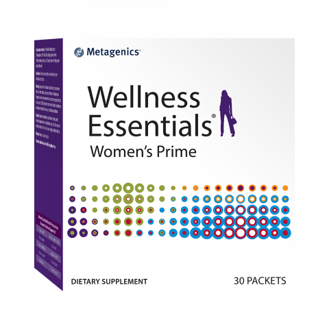 Women's Health | Metagenics, Inc.